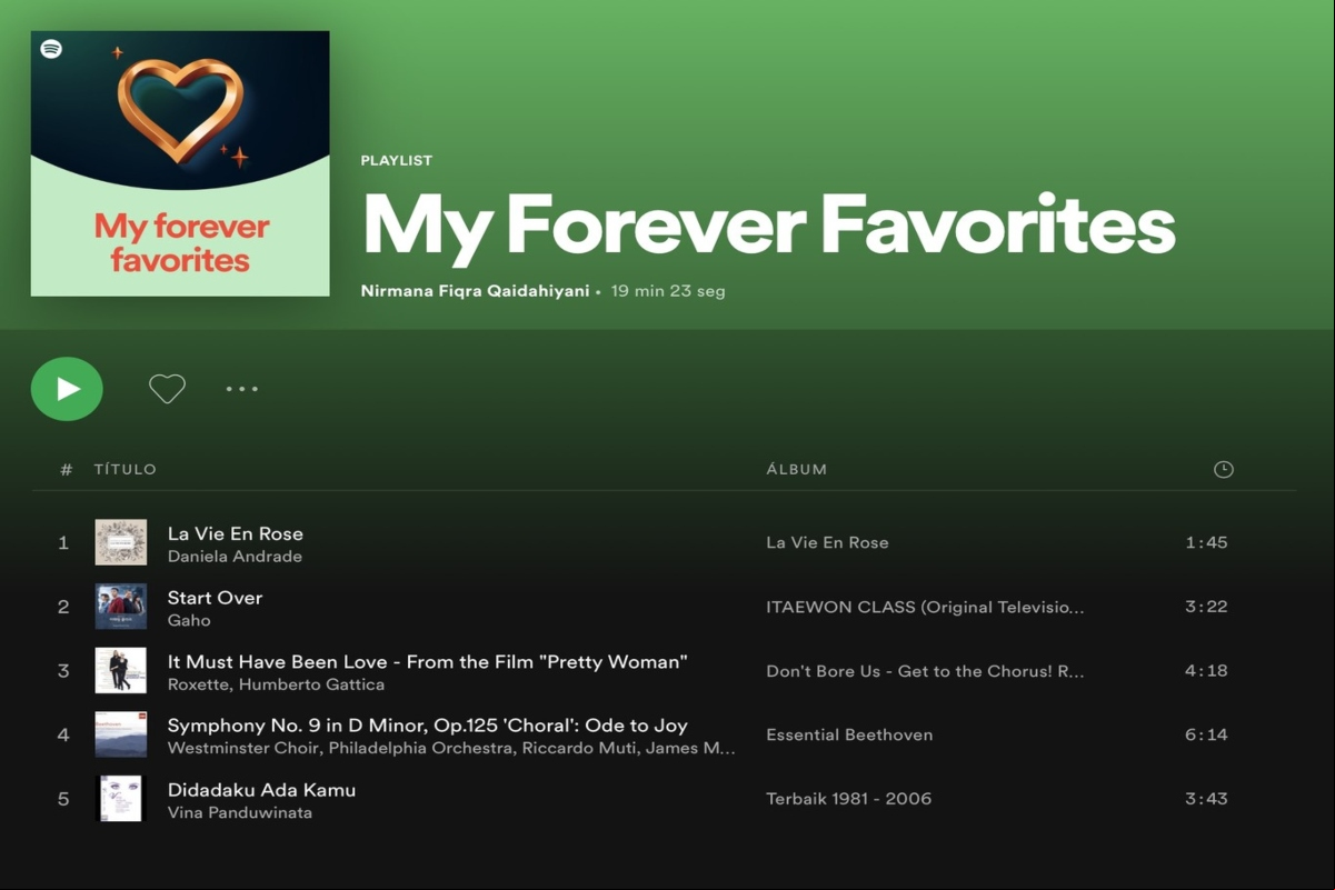 Spotify lanza 'Mis eternos favoritos' para compartir tu música en la redes sociales