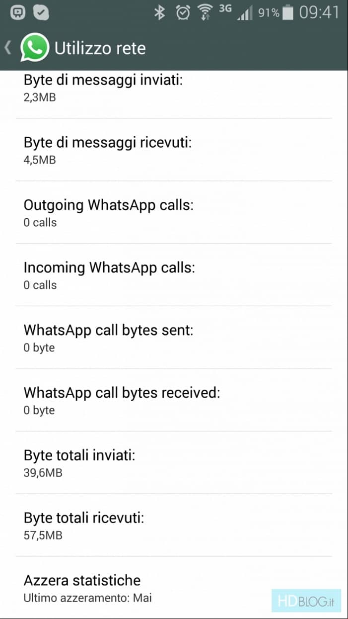 WhatsAppllamadas