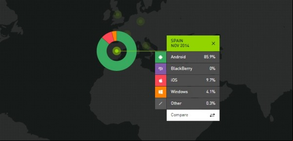 Datos-Kantar
