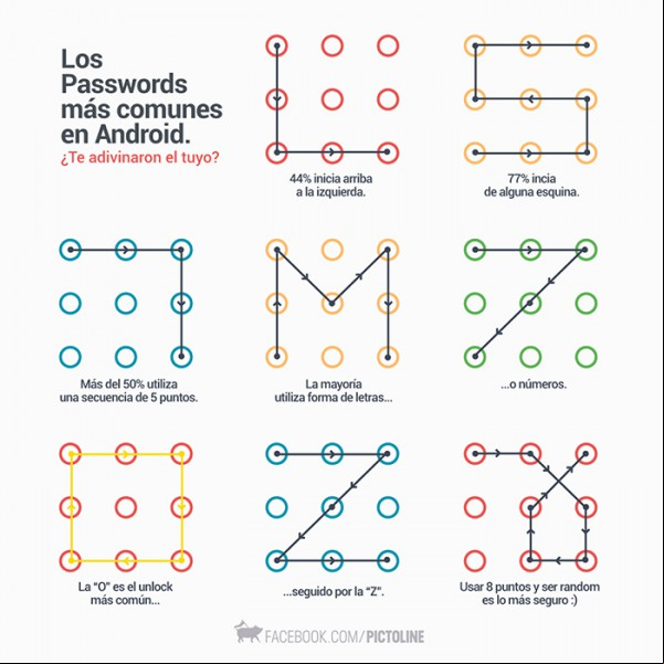 patrondesbloqueo