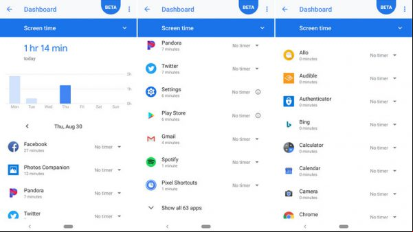 Cómo usar la aplicación de bienestar digital de Android P