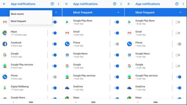 Cómo usar la aplicación de bienestar digital de Android P