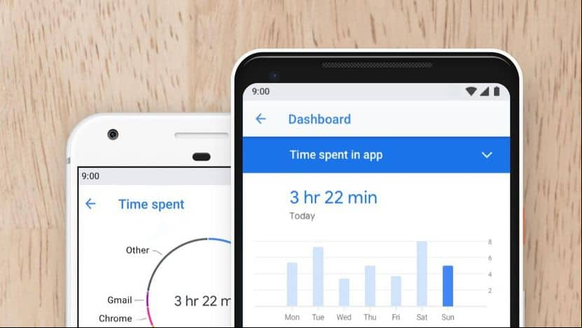 Cómo usar la aplicación de bienestar digital de Android Pie