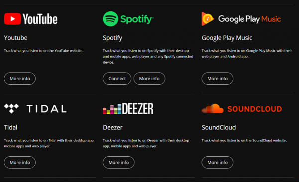 Cómo scrobble tu música de Spotify con Last.FM ¡TUTORIAL!