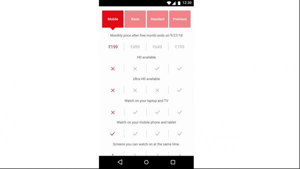 Netflix presenta plan solo móvil por 2.59 euros al mes