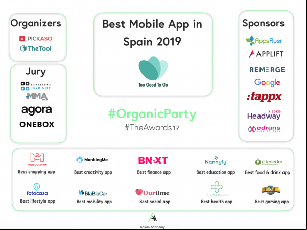 Las mejores aplicaciones móviles de España en 2019