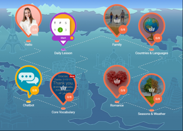 Usa Mondly para aprender un nuevo idioma y divertirte haciéndolo